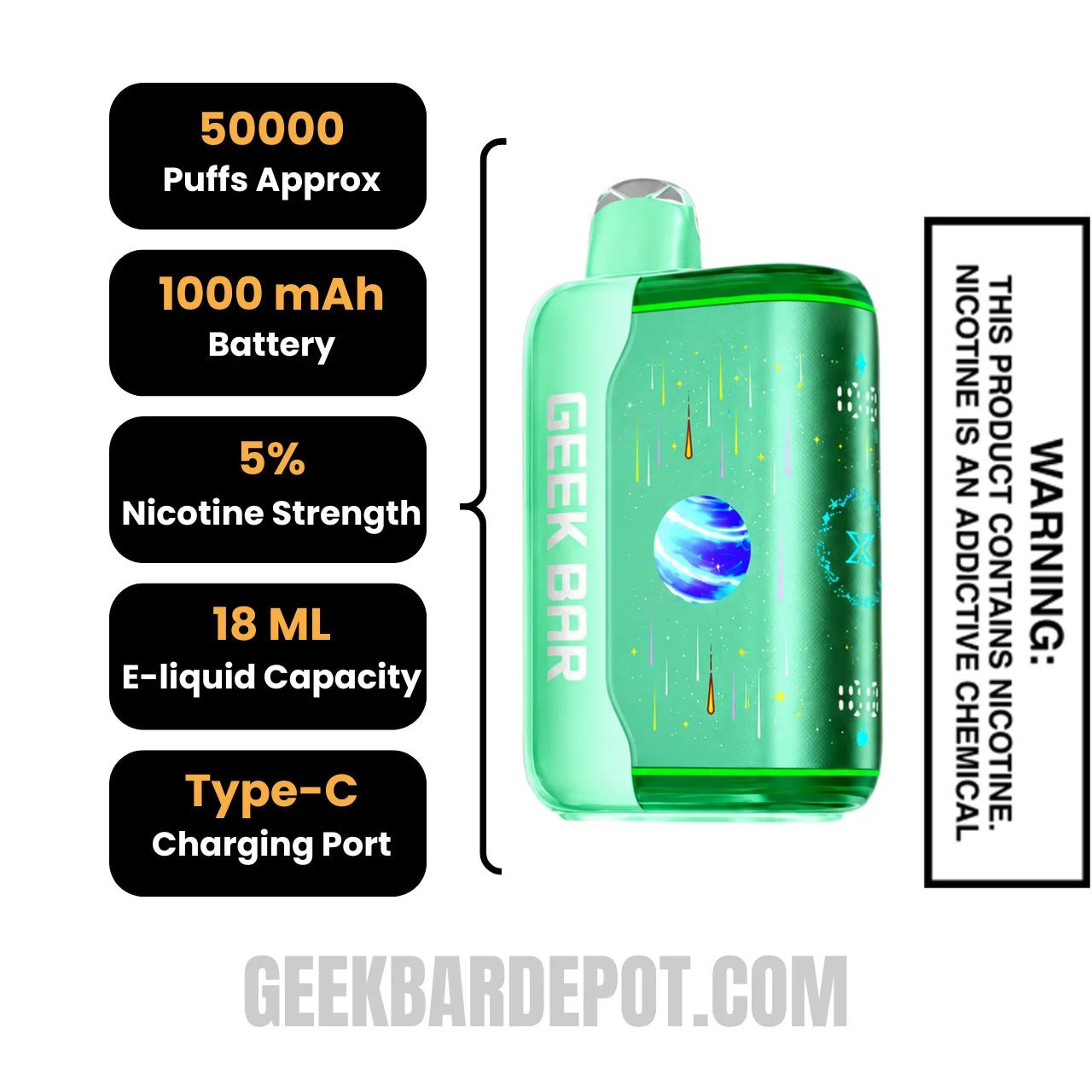 Miami Mint Geek Bar Pulse X2 Disposable Vape Specifications