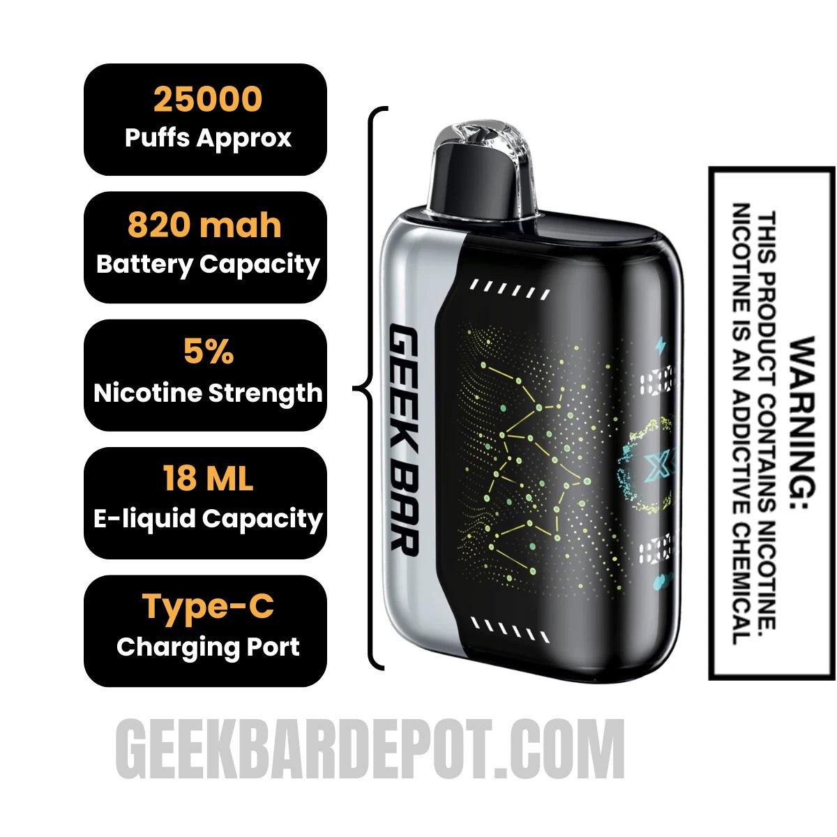 Miami Mint Geek Bar Pulse X Disposable Vape Specifications