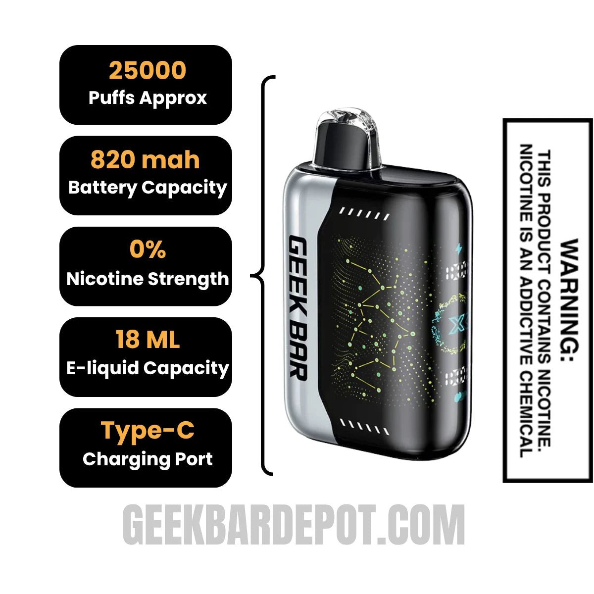 Miami Mint Geek Bar Pulse X Zero Nicotine Disposable Vape Specifications