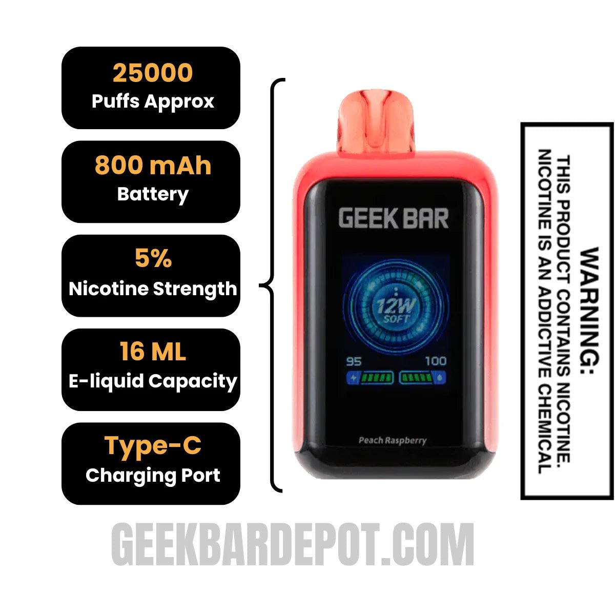 Peach Raspberry Geek Bar Skyview Disposable Vape Specifications