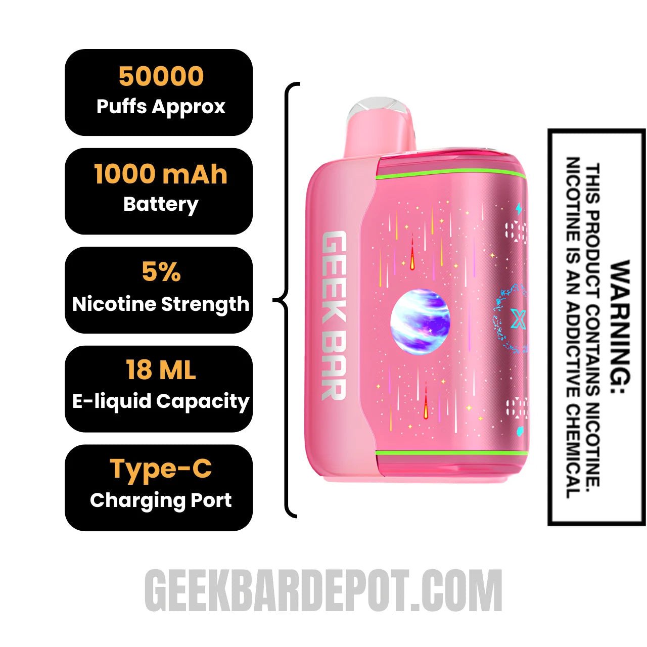Peach Slush Geek Bar Pulse X2 Disposable Vape Specifications
