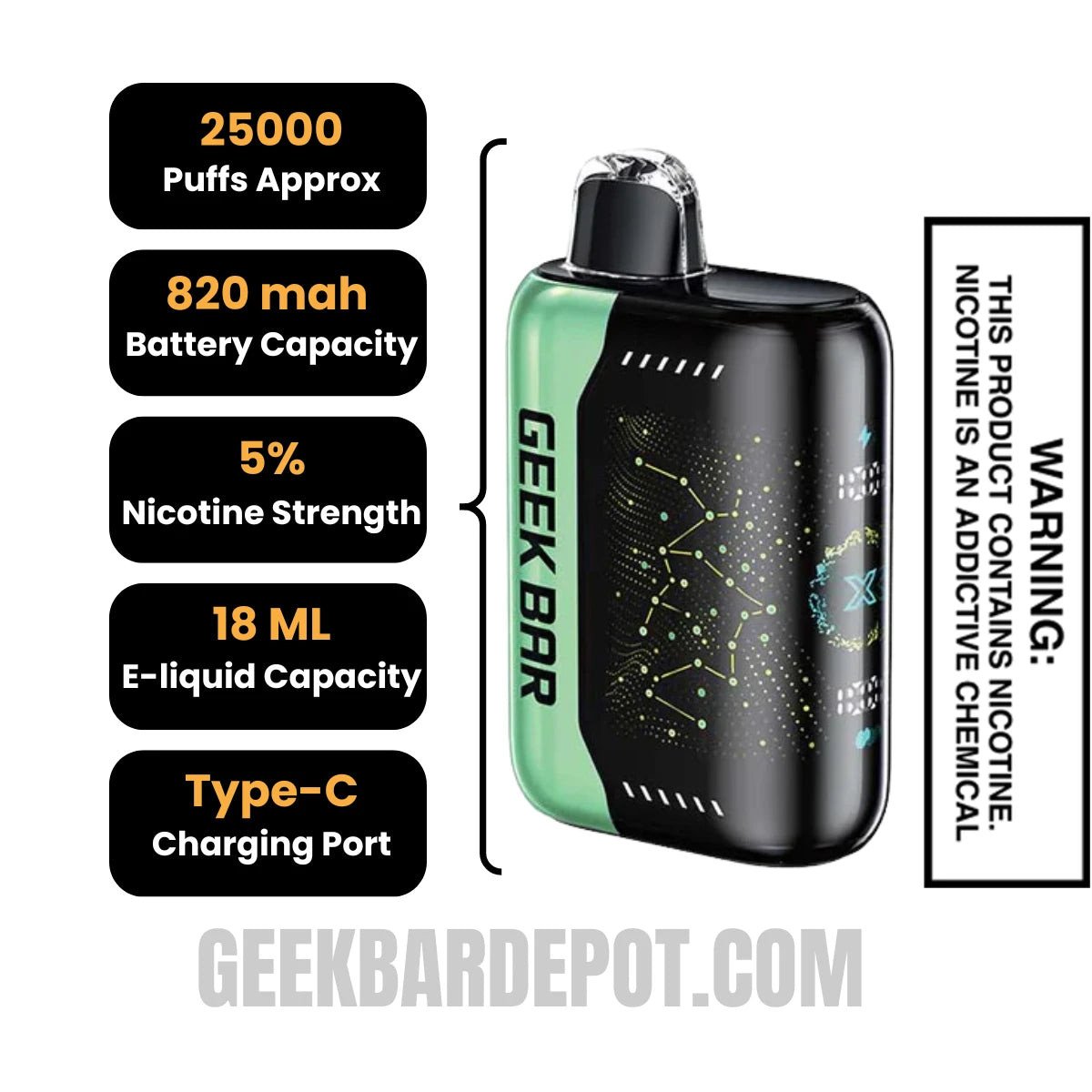 Sour Apple Ice Geek Bar Pulse X Disposable Vape Specifications