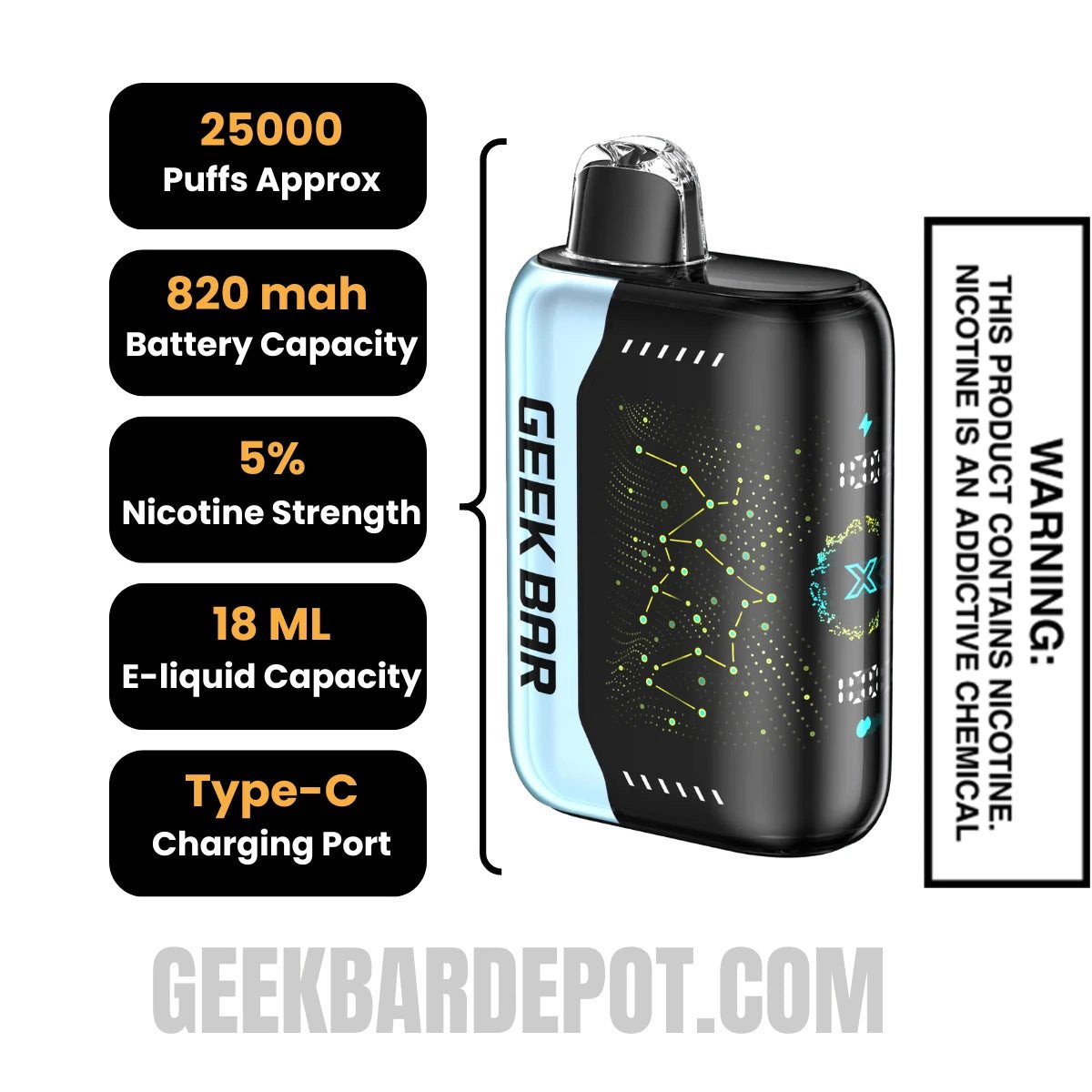 Sour Fcuking Fab Geek Bar Pulse X Disposable Vape Specifications