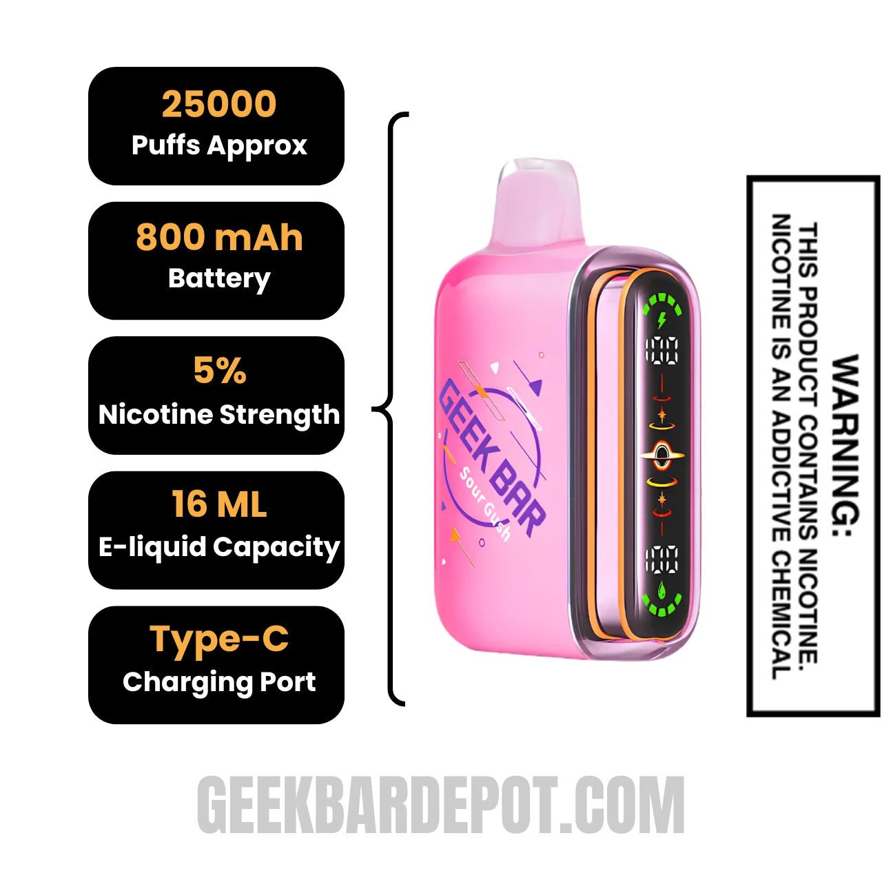 Sour Gush Geek Bar Pulse 2 Disposable Vape specifications