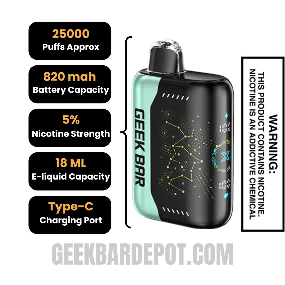 Sour Mango Pineapple Geek Bar Pulse X Disposable Vape Specifications