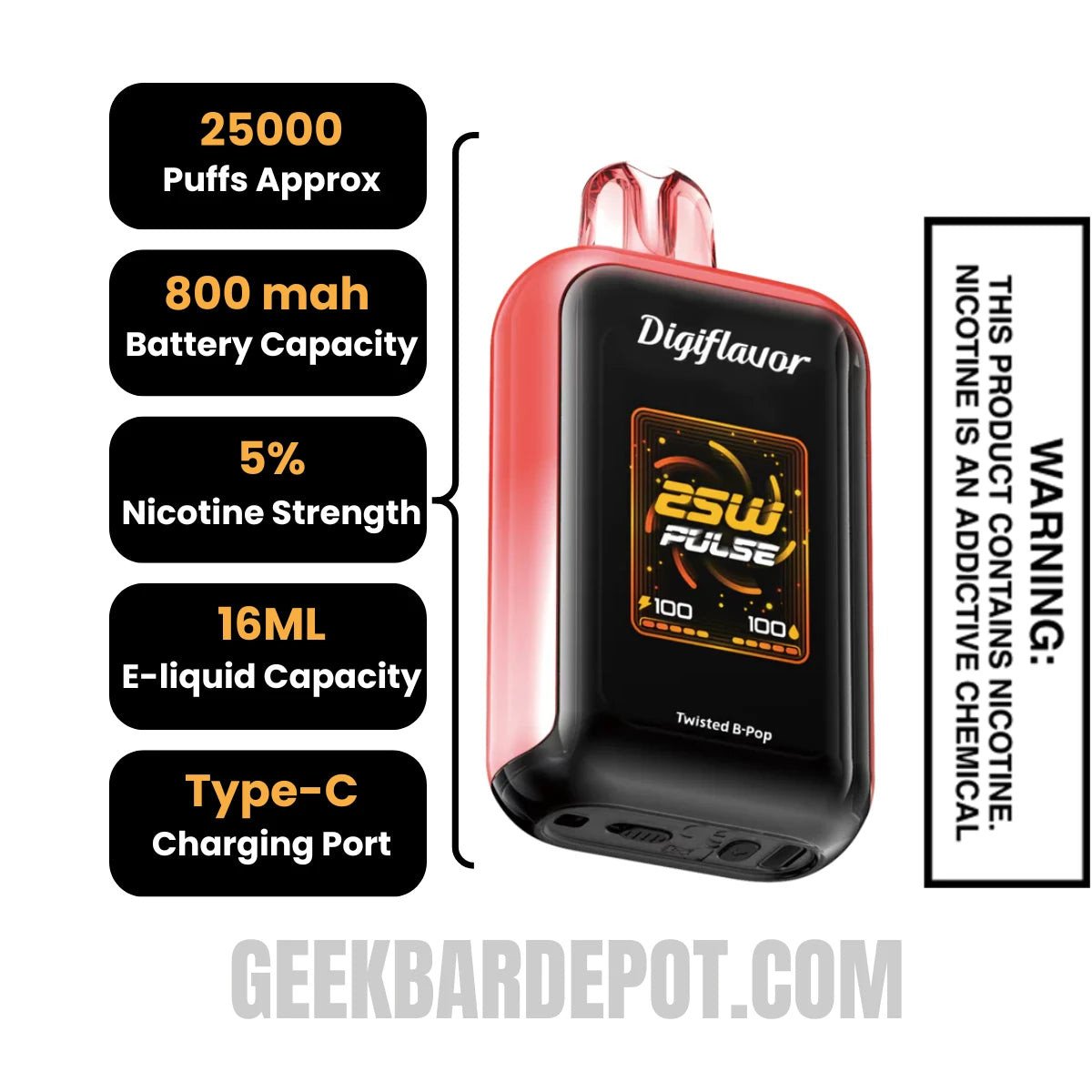 TwistedB-PopDigiflavorSKYDisposableVapeSpecifications