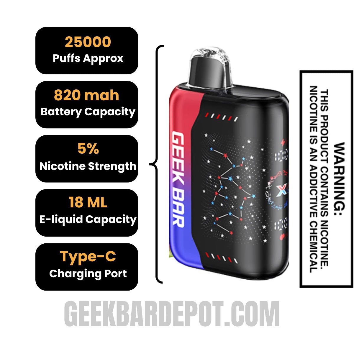 Watermelon Ice Geek Bar Pulse X Disposable Vape Specifications